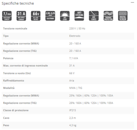 FF-Group DWM 160 PLUS saldatrice inverter 160A uso semi professionale