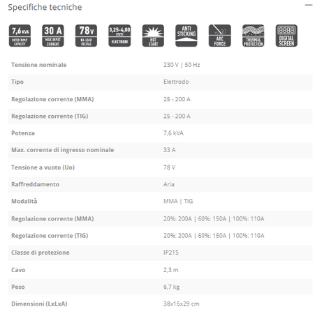 FF-Group DWM 200 PRO saldatrice inverter 200A uso professionale