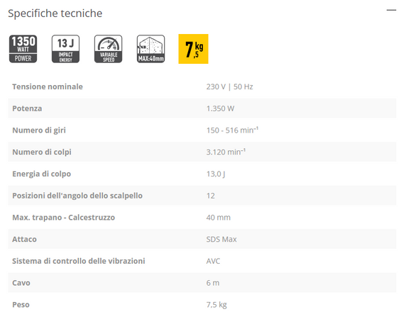 FF-Group RH 7-40 PRO martello perforatore combinato SDS Max - uso professionale