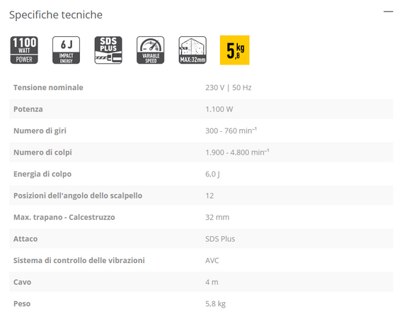 FF-Group RH 5-32 PRO martello perforatore combinato SDS Plus - uso professionale