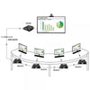 Ricevitore Aggiuntivo Extender HDMI HDBitT PoE IR Cavo Cat.5e/6 120m