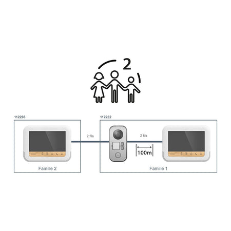 Avidsen videocitofono Bamboo View a 2 fili - con schermo da 7" portata 100 metri