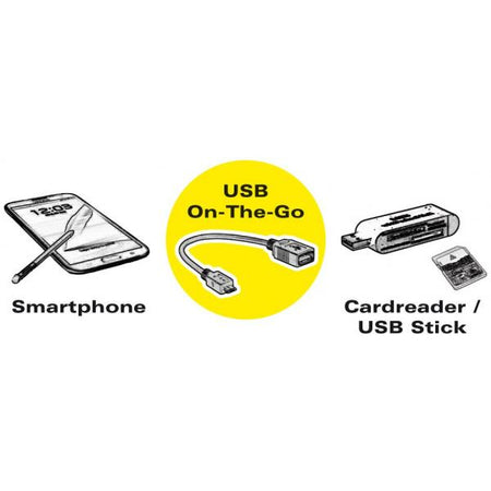 ADATTATORE USB 3.2 C-A M/F OTG CON CAVO 0,15MT