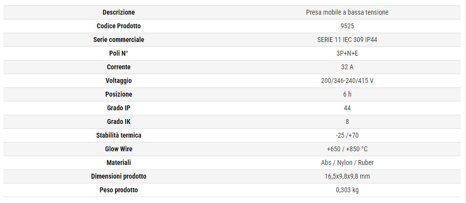 Rosi presa mobile industriale 3P+N+E 32A IP44