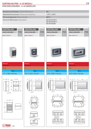 Centralino stagno cassetta da parete con sportello capienza 12 moduli IP65