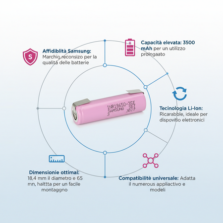 1 Batteria 18650 Samsung INR-35E 3500mAh 3,7V Ricaricabile Lamella Saldare Litio Pacco batteria ricambio