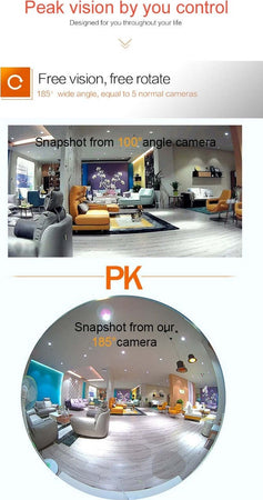 360° PANORAMICA MINI WIFI IP TELECAMERA LAMPADINA NASCOSTA CAMERA 960P LAMPADA  Trade Shop italia - Napoli, Commerciovirtuoso.it