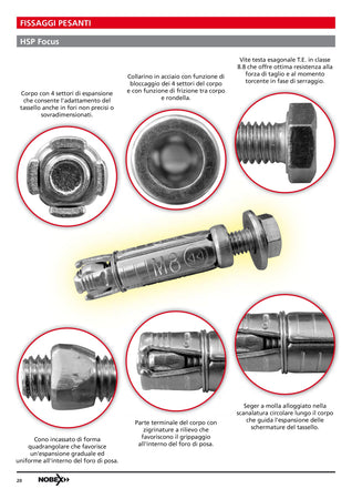 Ancorante tassello 14x50mm M 8 con occhiolo in acciaio zincato
