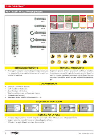 Ancorante tassello 14x50mm M 8 con occhiolo in acciaio zincato