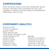 Hill's Mantenimento secco Cani Adulti Medium pollo