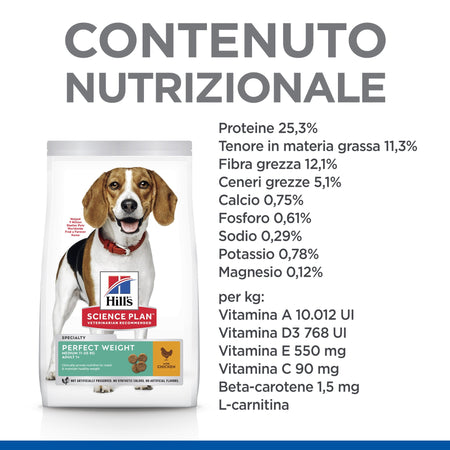Hill's Perfect Weight secco Cani Adulti Medium pollo