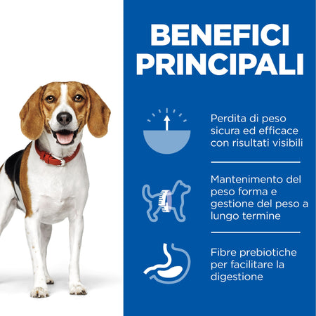 Hill's Perfect Weight secco Cani Adulti Medium pollo