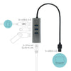 I-TEC HUB USB 3.0 3 PORTE + ADATTATORE GIGABIT ETHERNET