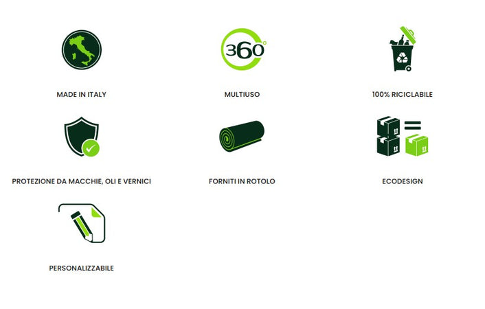 Telo copritutto maxi 4x25mt da imbianchino per proteggere da oli pittura polvere