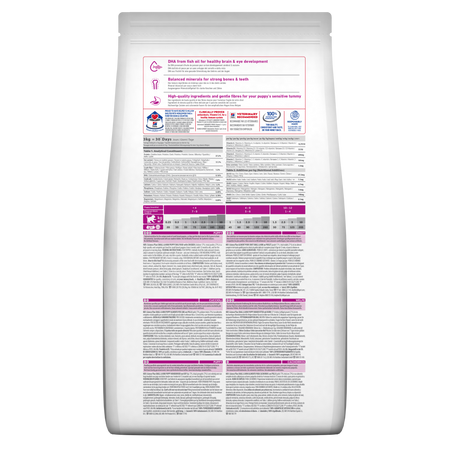 Hill's Mantenimento Secco Cani Puppy Mini pollo 1,5 kg