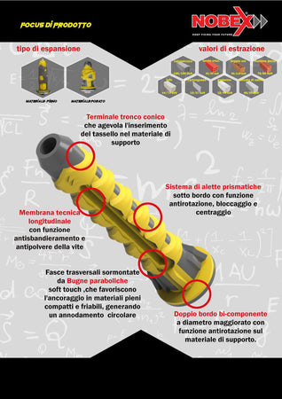 Nobex ECM2 tassello bimateriale universale da 6mm con vite - 300pz