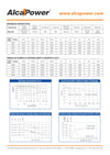 Alca Power batteria al piombo da 6V 3,2Ah ricaricabile per UPS e illuminazione di emergenza
