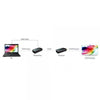 Extender HDMI compatto Full HD su cavo Cat.6/6A/7 max 40m