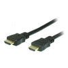 High Speed HDMI Cable with