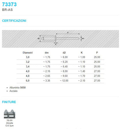 Rivetti alluminio / acciaio 6,0x22mm - 100pz modello a strappo