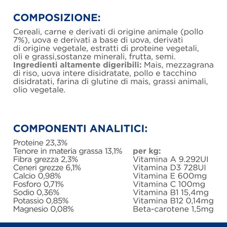 Hill's Prescription Diet Digestive Care secco Cani Adulti pollo
