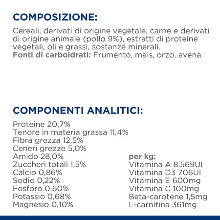 Hill's Prescription Diet Diabetes Care secco Cani Adulti pollo
