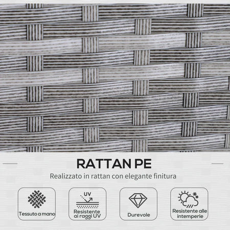 Set 5 Pezzi Salotto da Esterno con 2 Divani 1 Tavolino 2 Sgabelli, Mobili da Giardino in Rattan Grigio 860-093CW