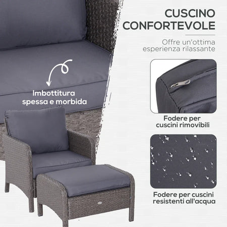 Set Mobili da Giardino 2 Poltrone 2 Poggiapiedi 1 Tavolino in Vetro Temperato Rattan Grigio 860-066