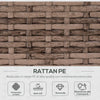 Salotto da Giardino in Rattan da 7 Pezzi con Tavolino e Divano Modulabile con Cuscini, Grigio 860-020V03
