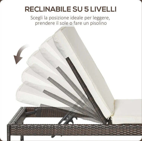 3pz-Componibile-2-Lettino-Prendisole-da-Giardino-(60-x-195-x-86cm)-e-1-Tavolino-(121-x-40-x-50cm)-Rattan-con-Materassini,-Marrone-e-Bianco-Crema-862-022BN