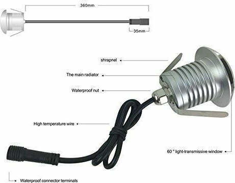 3W-Faretto-Incasso-LED-12V-24V-Segnapasso-Carrabile-Radente-1-Fascio-Esterno-IP67