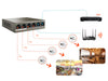 Switch Desktop 6 porte 10/100M con 4 Porte PoE 63W, TEF1106P-4-63W