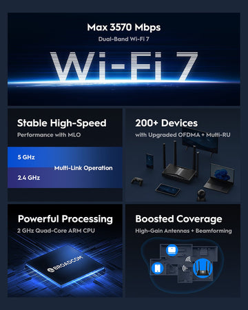 Router Gigabit Wi-Fi 7, WR3600