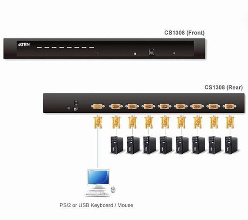 KVM Switch 8 porte combo USB + PS2, CS1308