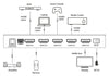 Switch 4x1 HDMI 2.1 8K 3D con SPDIF Ottico