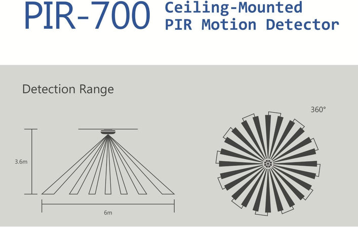 Sensore di Movimento a Soffitto per Kit Allarme 433Mhz, PIR-700
