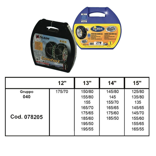 Catene auto omologate 9 mm a rombo cementate montaggio rapido (gruppo 040)