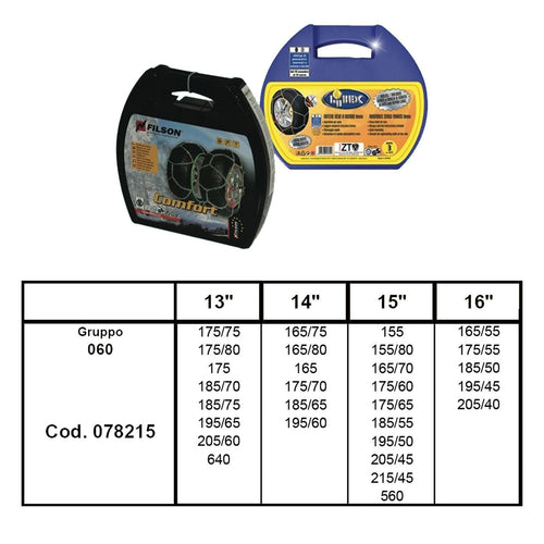 Catene auto omologate 9 mm a rombo cementate montaggio rapido (gruppo 060)