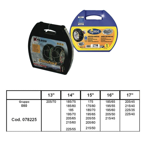 Catene auto omologate 9 mm a rombo cementate montaggio rapido (gruppo 080)