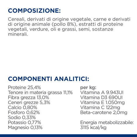 Hill's Prescription Diet Metabolic secco Cani Adulti pollo