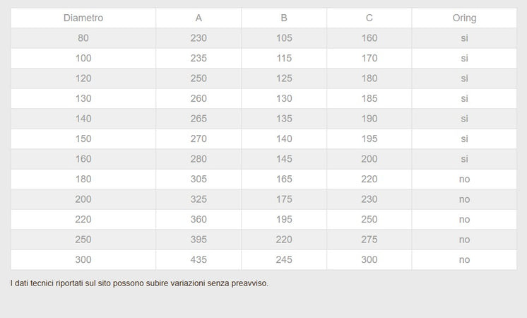 Curva gomito inox 200mm orientabile registrabile 5 decimi curvatura 0-90°