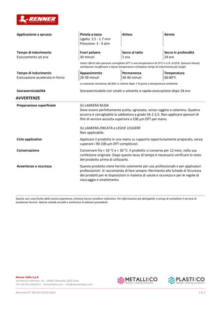 Renner Monofer 5kg fondo grigio protettivo antiruggine per ferro RAL 7035