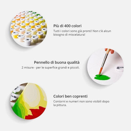 Quadro fai da te - Summer Time