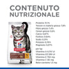 Hill's Hairball Indoor secco Gatti Adulti pollo