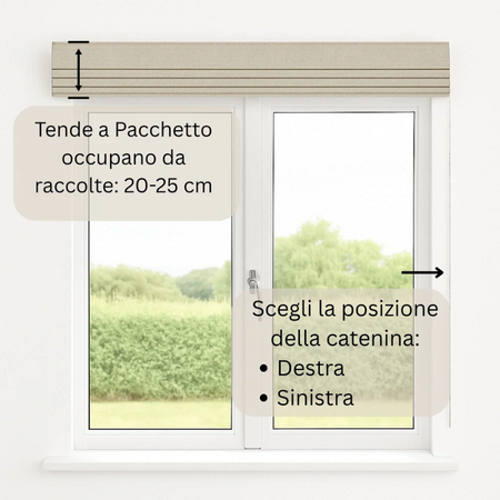 Tende a pacchetto su misura Giardino di orchidee