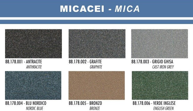Saratoga bomboletta happy color 400ml micaceo antracite sovraverniciabile acrilica