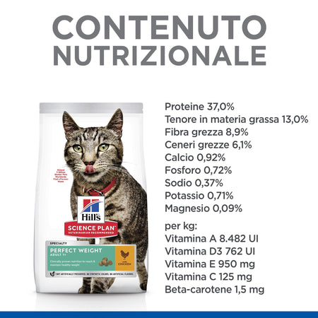 Hill's Perfect Weight secco Gatti Adulti pollo 1,5 kg