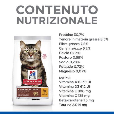 Hill's Hairball Indoor secco Gatti Mature pollo 1,5 kg