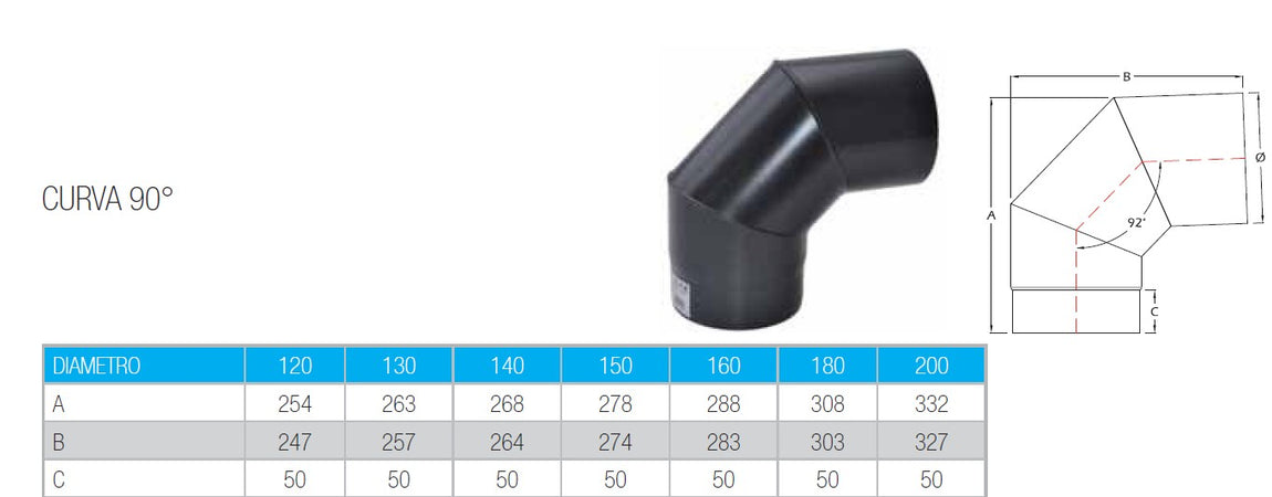 Curva a 90 gradi da 130mm per stufa a legna
