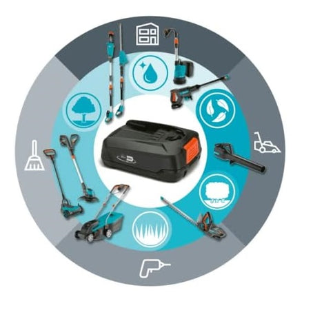 GARDENA - CARICABATTERIE RAPIDO P4A AL 1830 CV